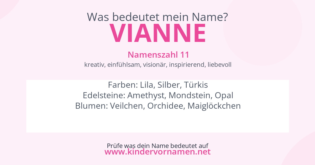 Was bedeutet der Name Vianne?