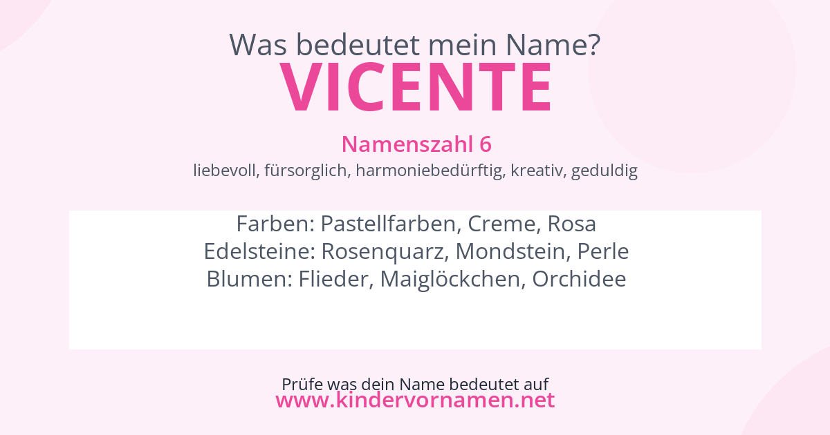 Was bedeutet der Name Vicente?
