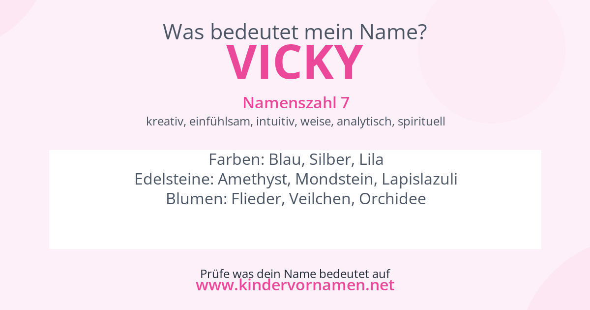 Was bedeutet der Name Vicky?