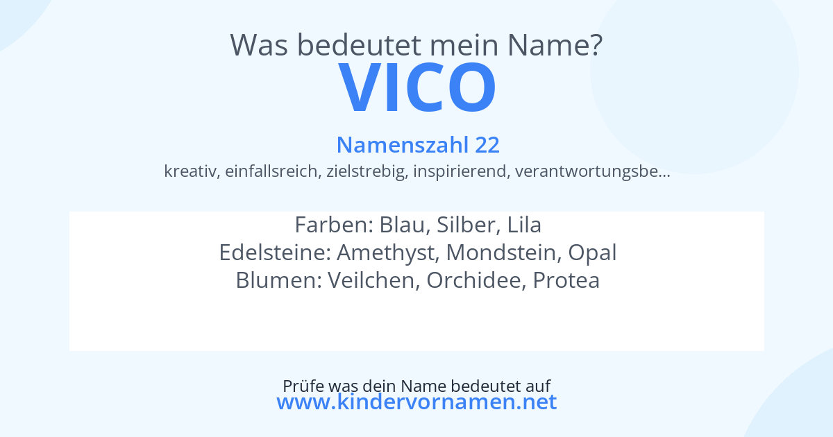 Was bedeutet der Name Vico?