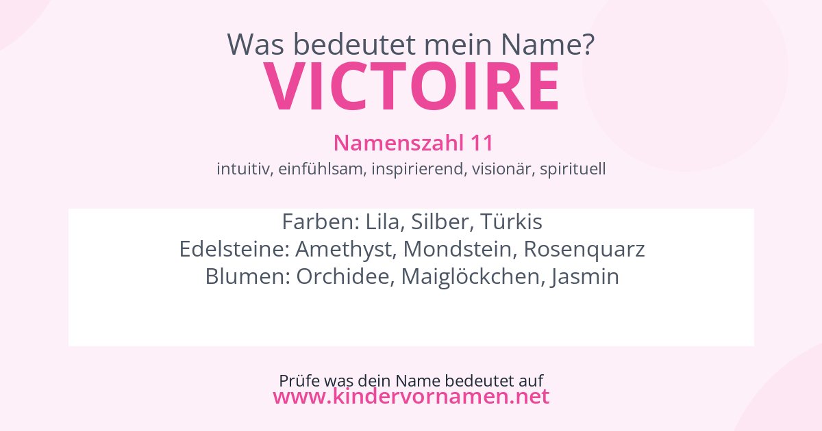 Was bedeutet der Name Victoire?