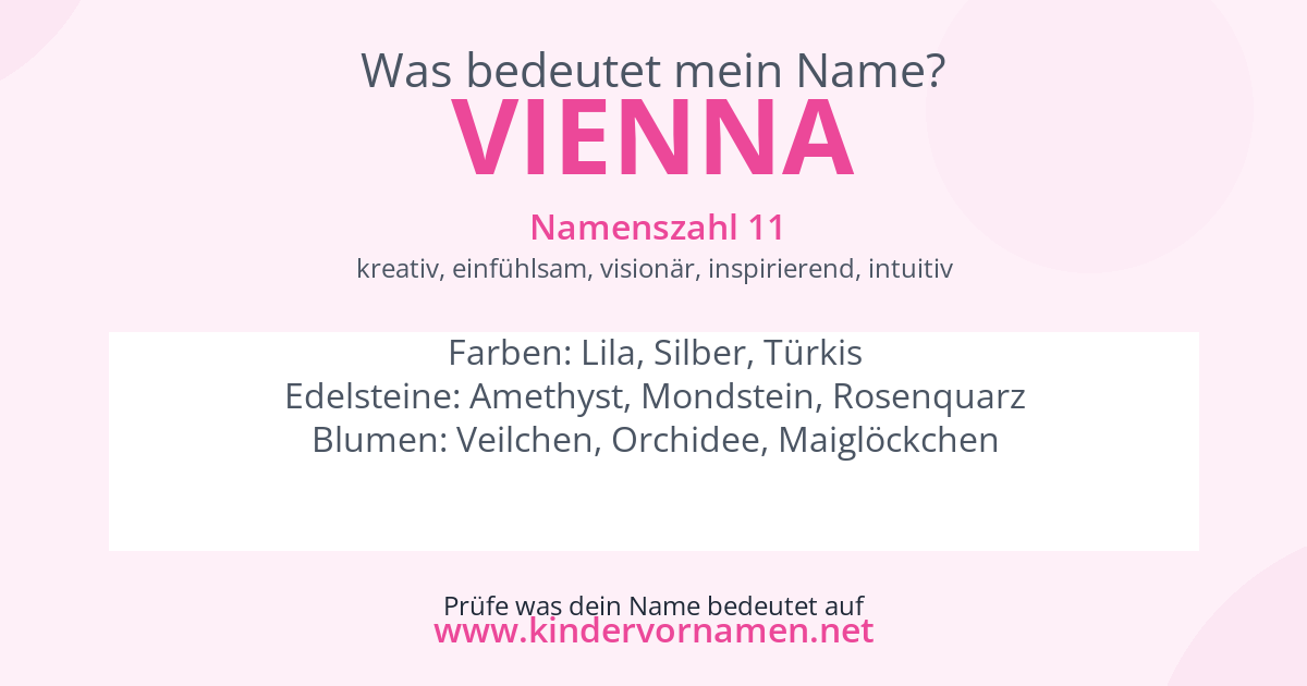 Was bedeutet der Name Vienna?