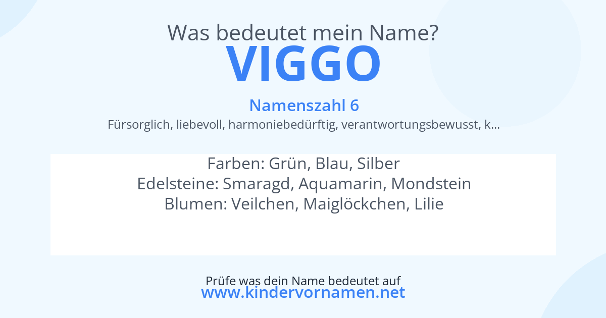 Was bedeutet der Name Viggo?