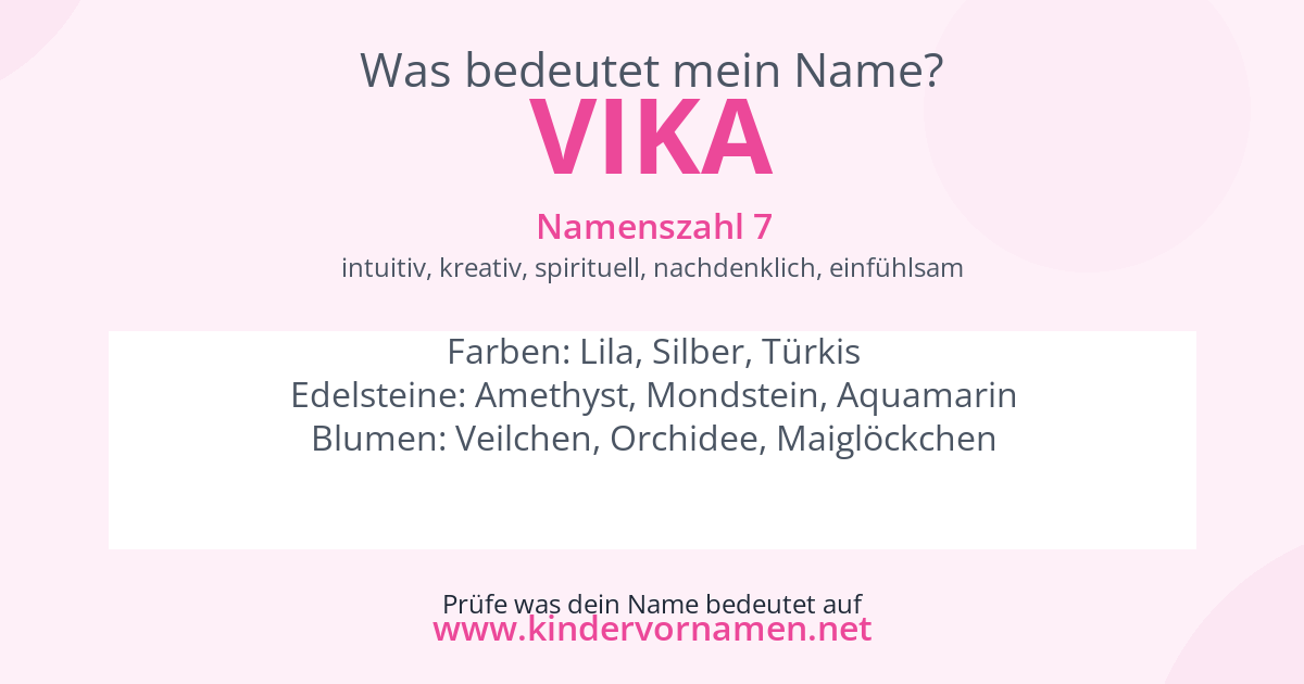 Was bedeutet der Name Vika?