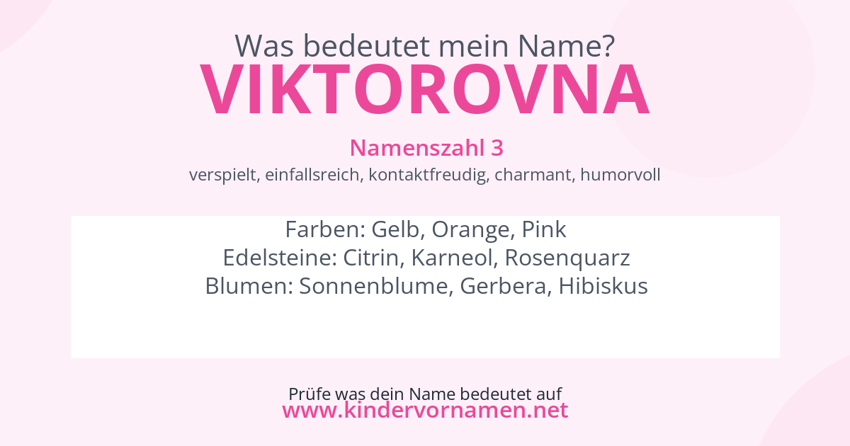 Was bedeutet der Name Viktorovna?