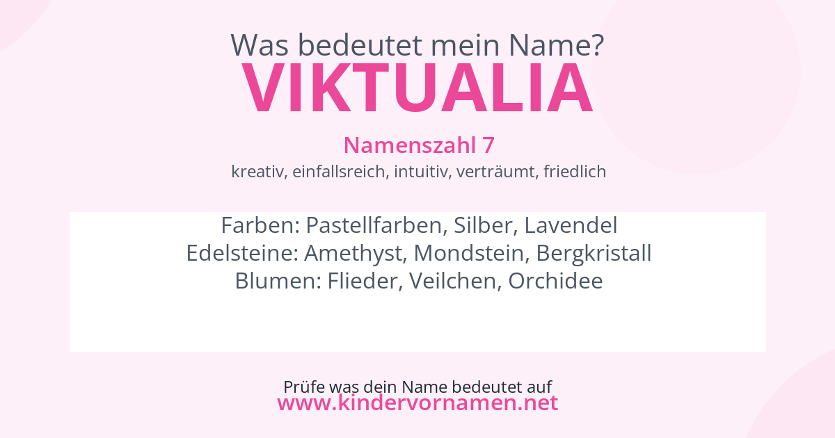 Was bedeutet der Name Viktualia?