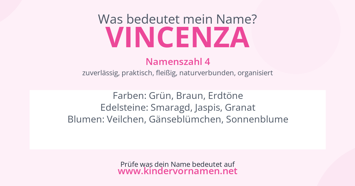 Was bedeutet der Name Vincenza?