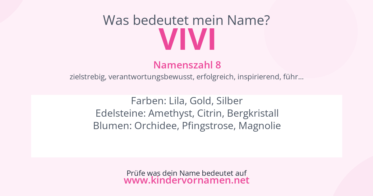 Was bedeutet der Name Vivi?