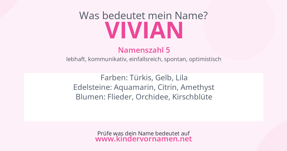 Was bedeutet der Name Vivian?
