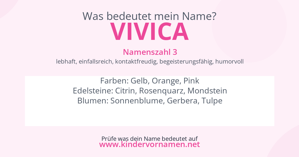 Was bedeutet der Name Vivica?