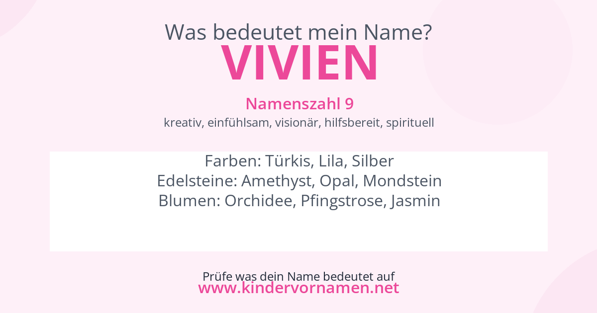 Was bedeutet der Name Vivien?