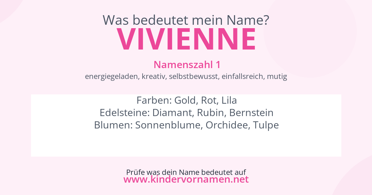 Was bedeutet der Name Vivienne?