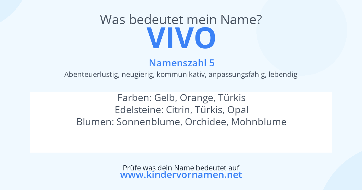 Was bedeutet der Name Vivo?