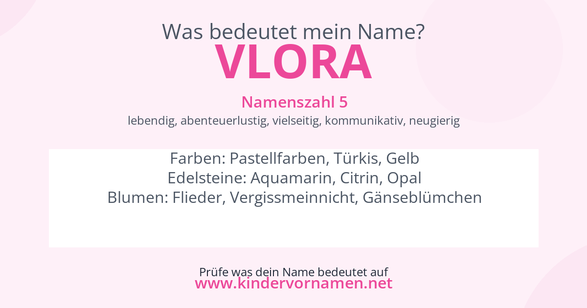 Was bedeutet der Name Vlora?