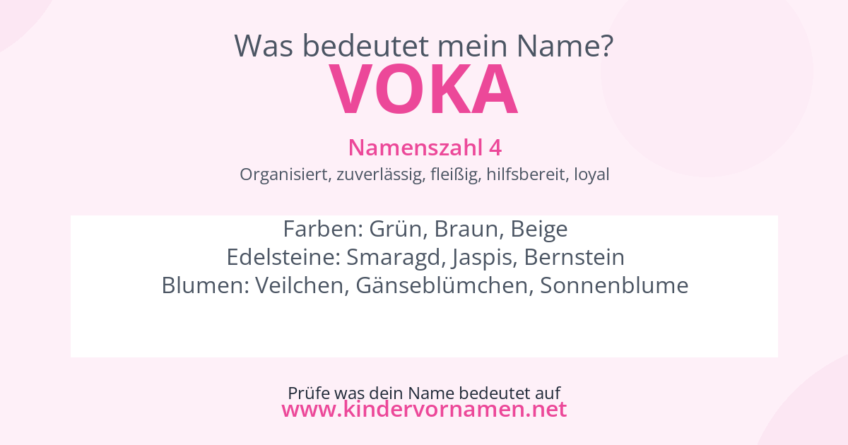 Was bedeutet der Name Voka?