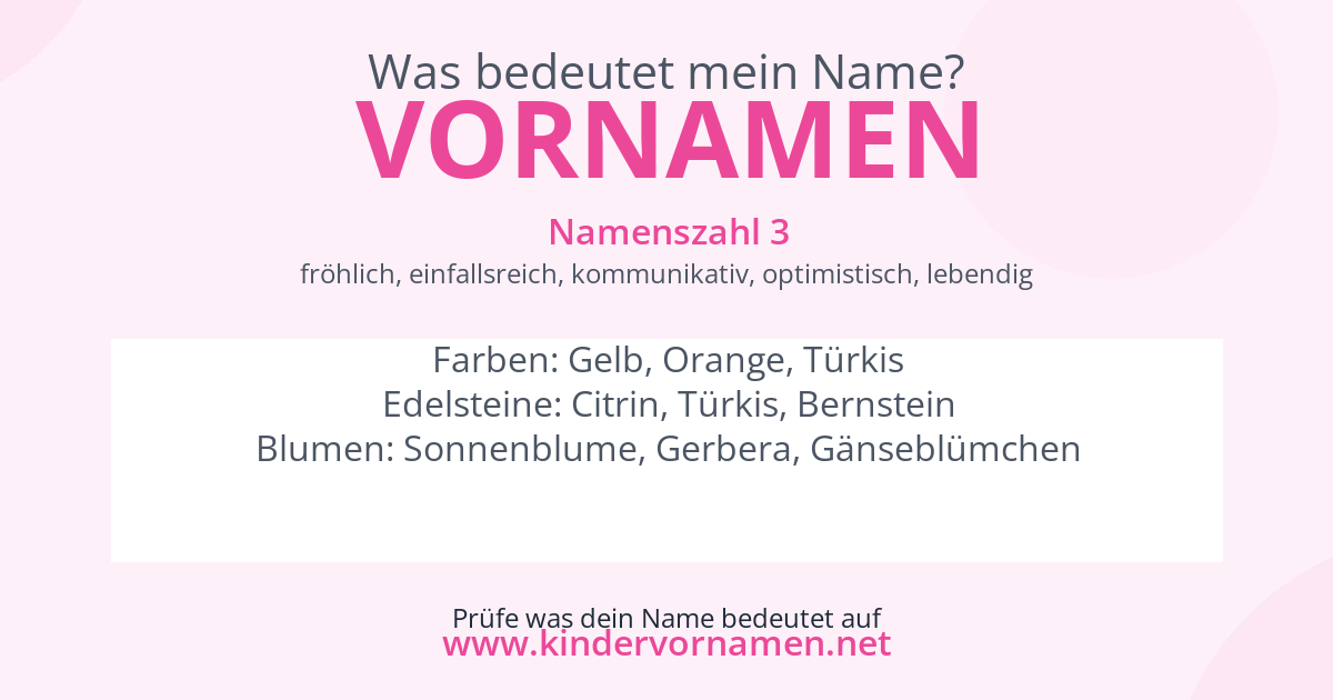 Was bedeutet der Name Vornamen?