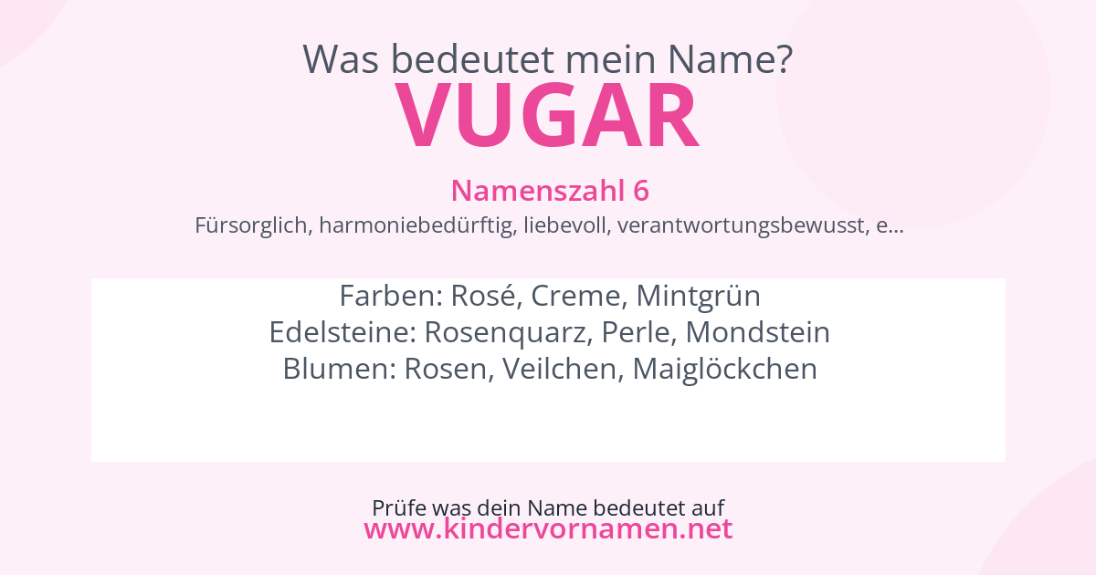 Was bedeutet der Name Vugar?