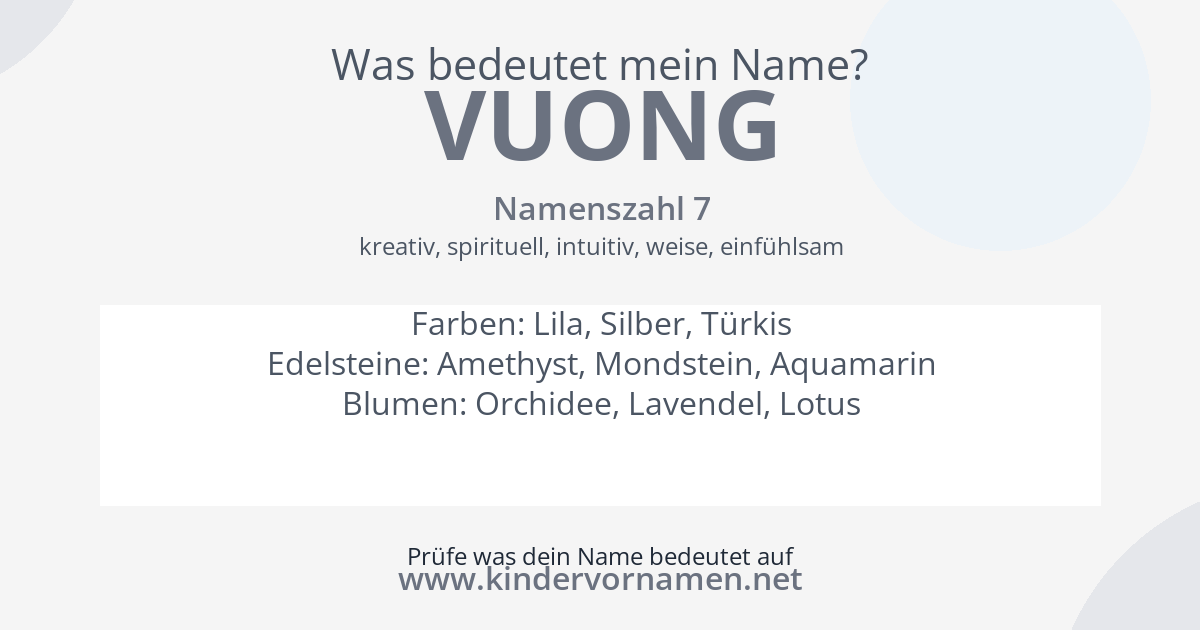 Was bedeutet der Name Vuong?