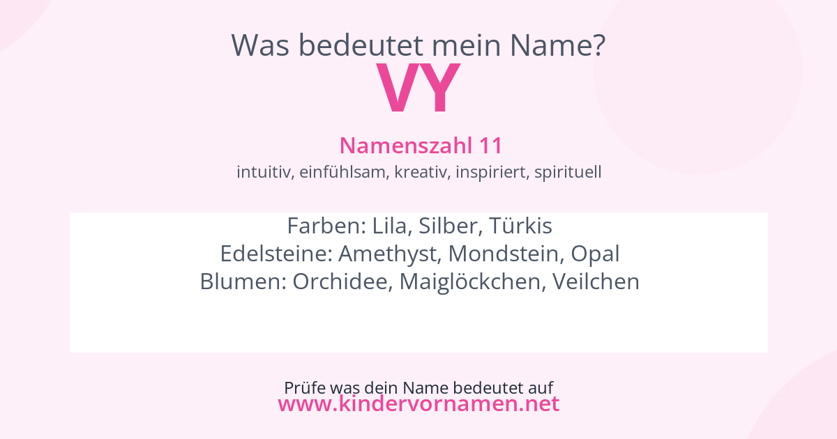 Was bedeutet der Name Vy?