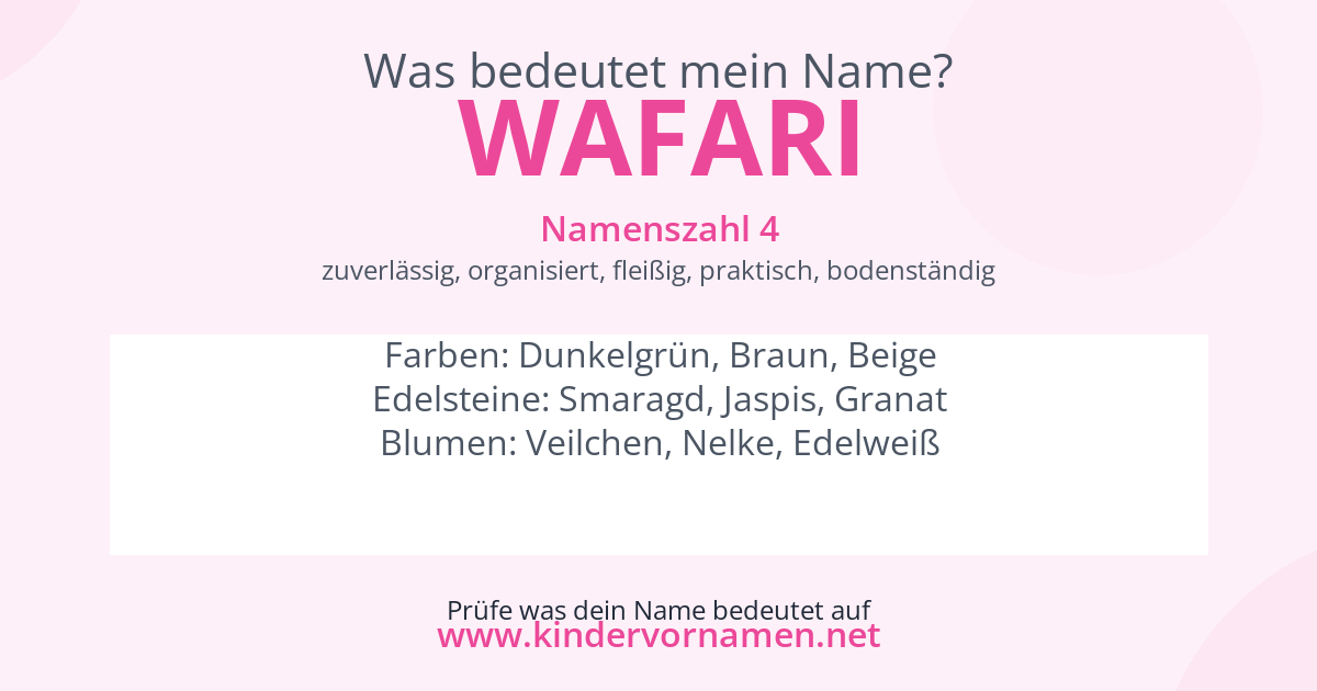 Was bedeutet der Name Wafari?
