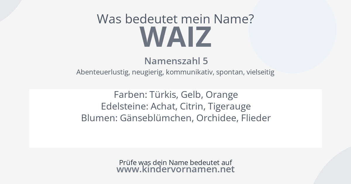 Was bedeutet der Name Waiz?