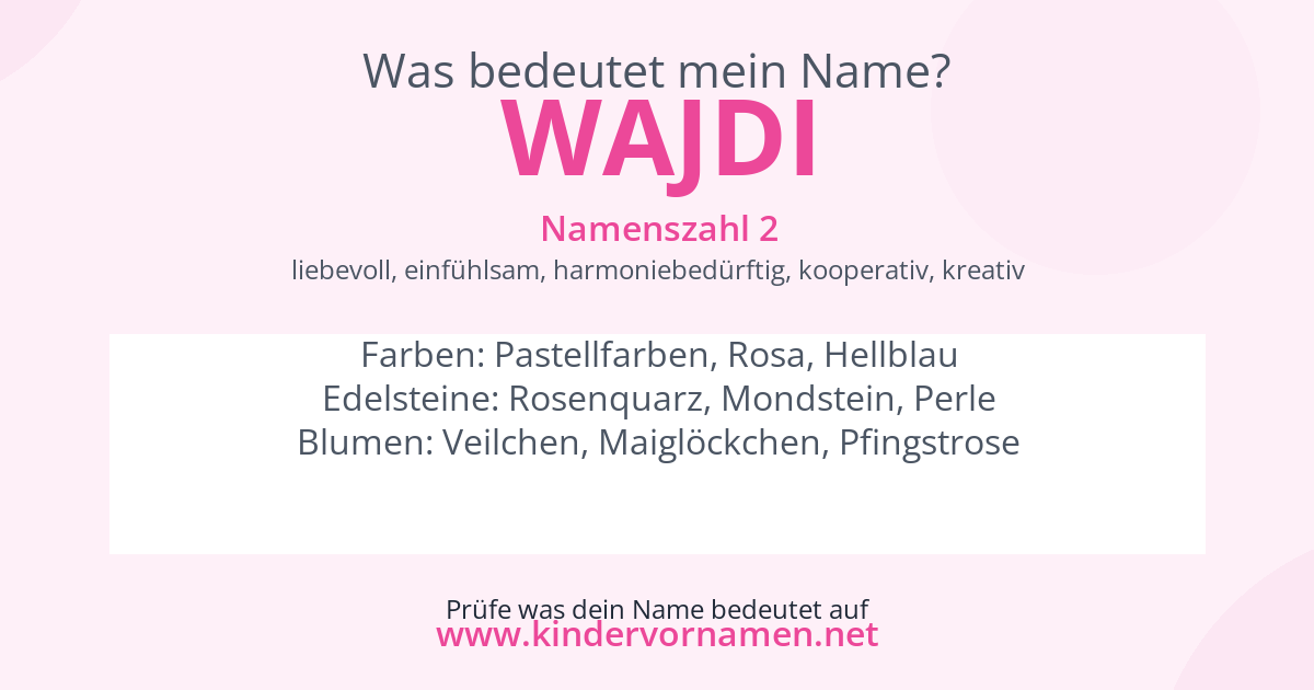 Was bedeutet der Name Wajdi?