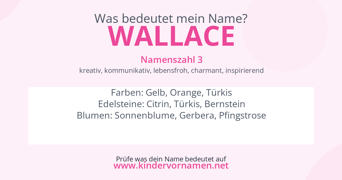 Was bedeutet der Name Wallace?