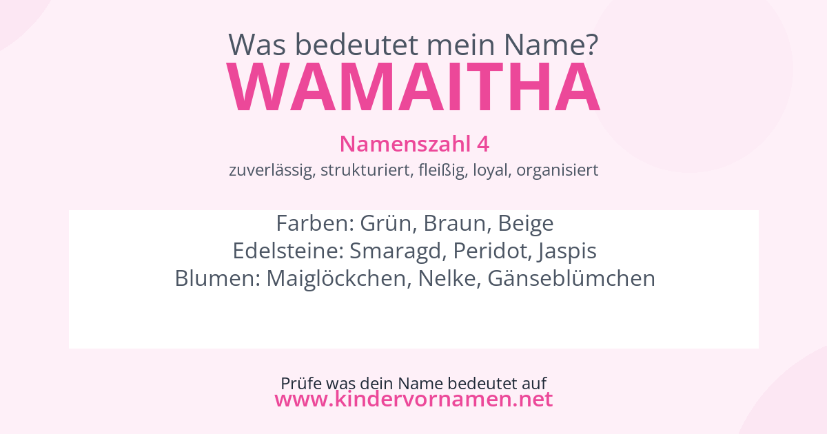 Was bedeutet der Name Wamaitha?