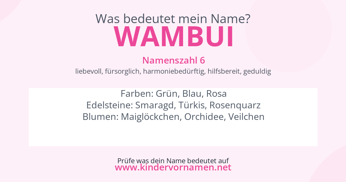 Was bedeutet der Name Wambui?