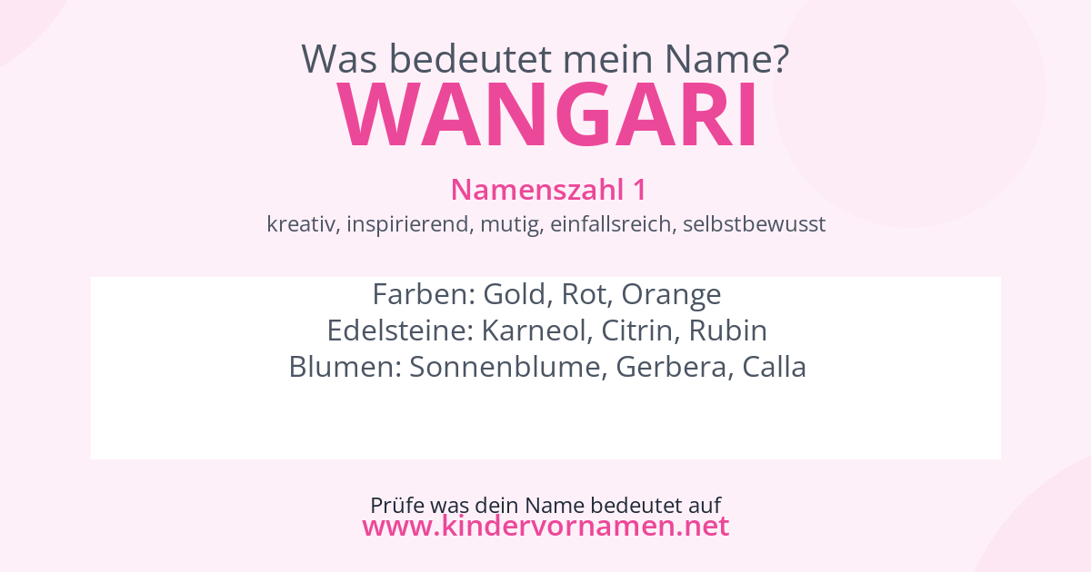 Was bedeutet der Name Wangari?