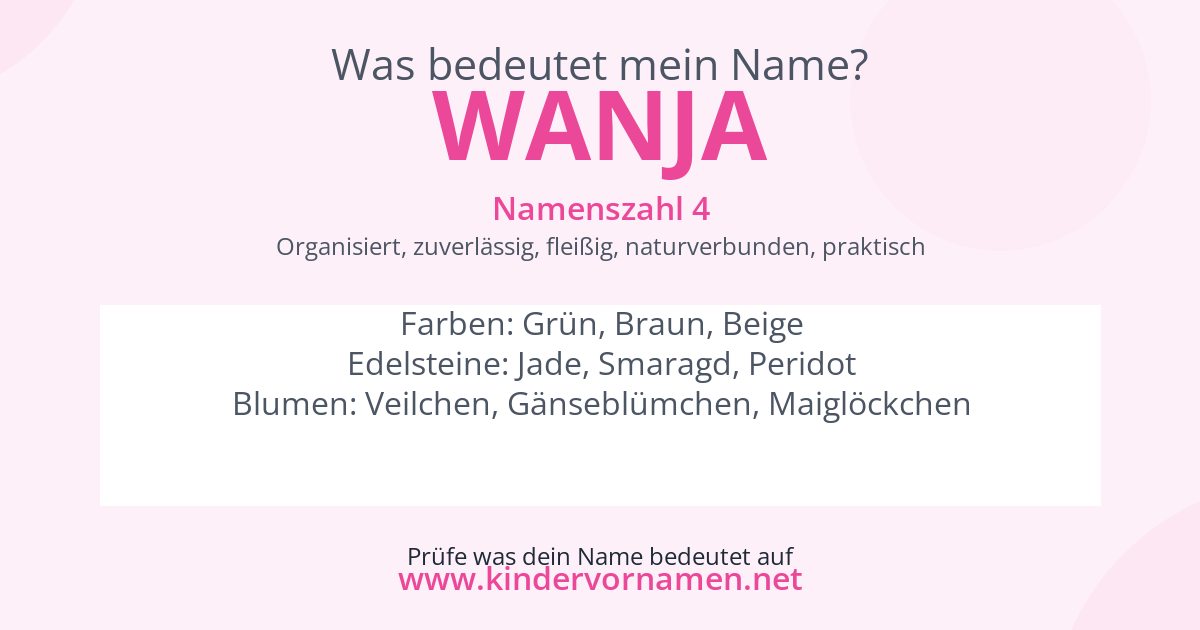 Was bedeutet der Name Wanja?