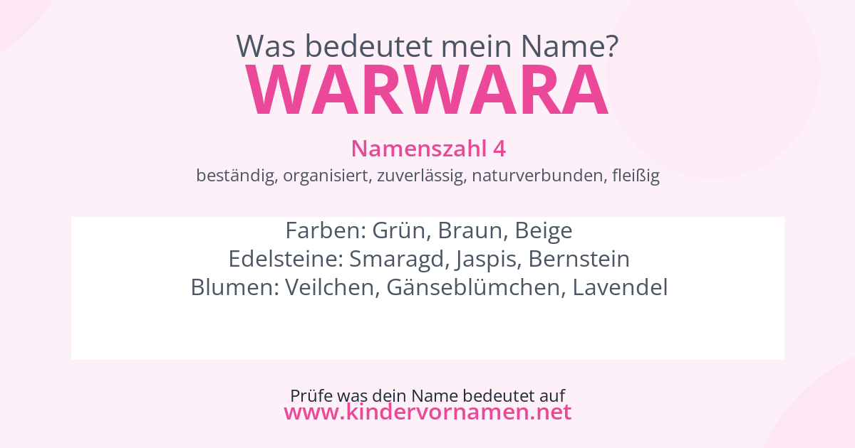 Was bedeutet der Name Warwara?