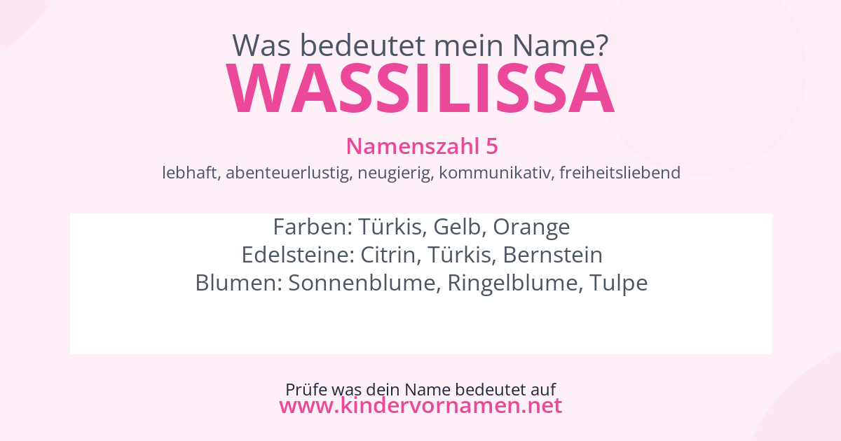 Was bedeutet der Name Wassilissa?