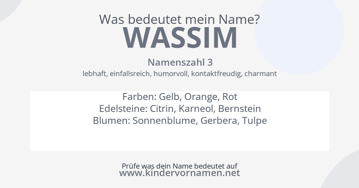 Was bedeutet der Name Wassim?