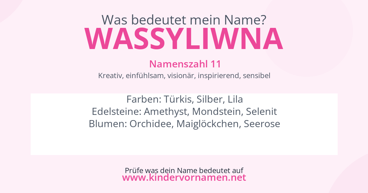 Was bedeutet der Name Wassyliwna?