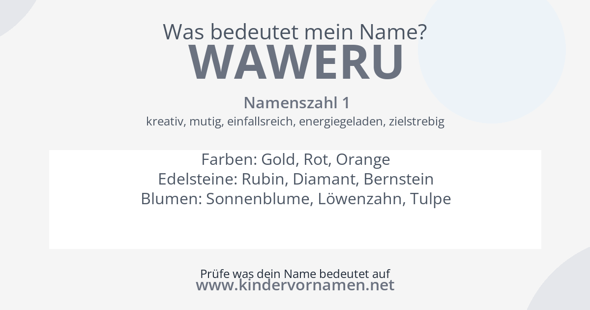 Was bedeutet der Name Waweru?