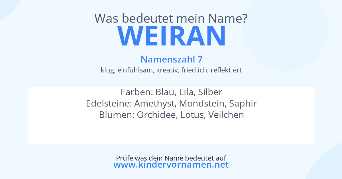 Was bedeutet der Name Weiran?