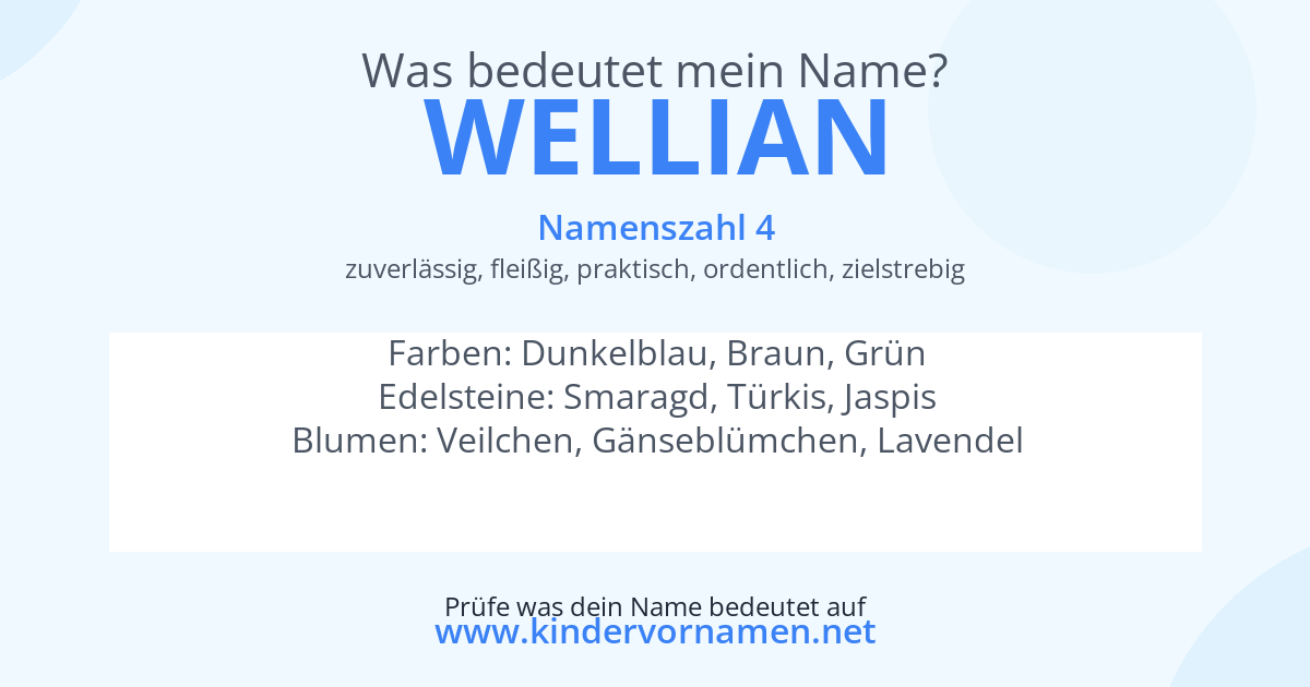 Was bedeutet der Name Wellian?
