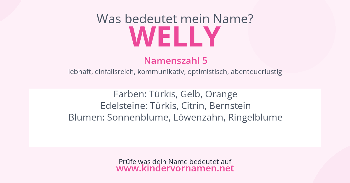 Was bedeutet der Name Welly?