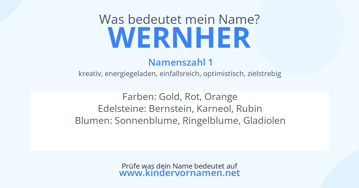 Was bedeutet der Name Wernher?