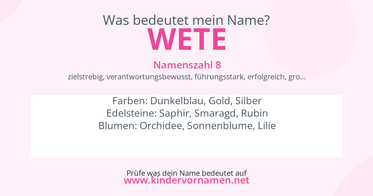 Was bedeutet der Name Wete?