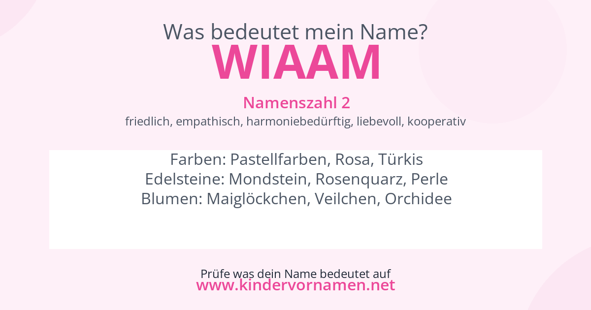 Was bedeutet der Name Wiaam?