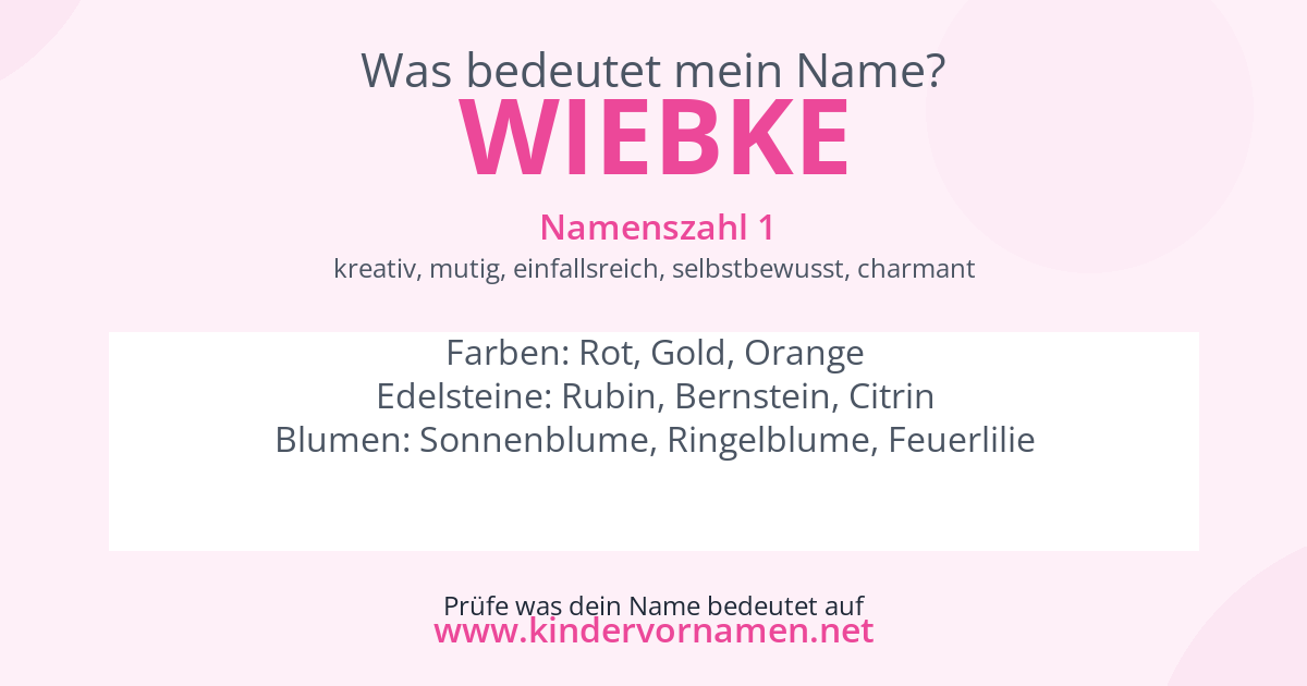 Was bedeutet der Name Wiebke?