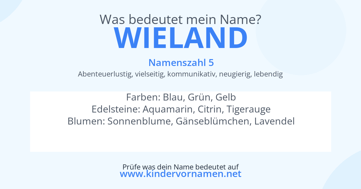 Was bedeutet der Name Wieland?