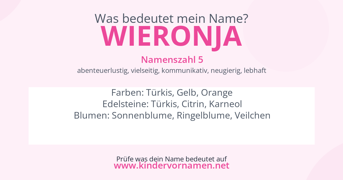 Was bedeutet der Name Wieronja?