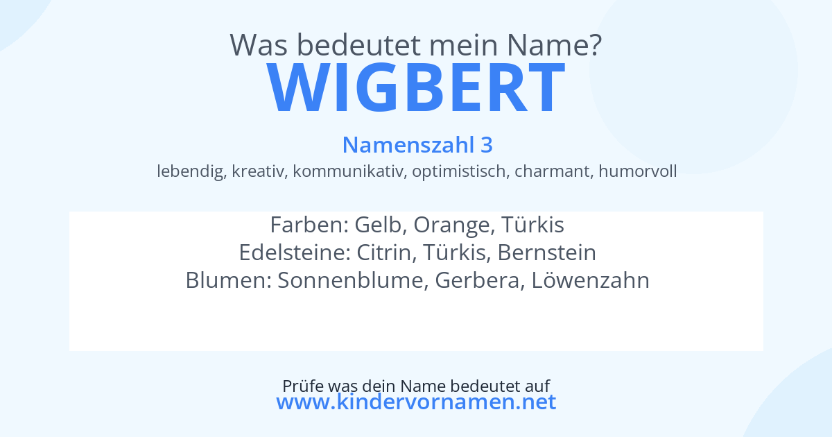 Was bedeutet der Name Wigbert?