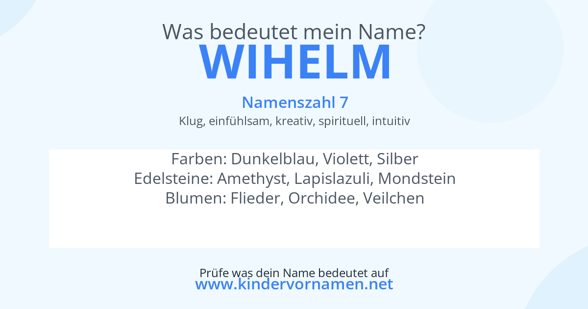 Was bedeutet der Name Wihelm?