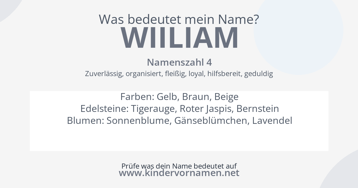 Was bedeutet der Name Wiiliam?