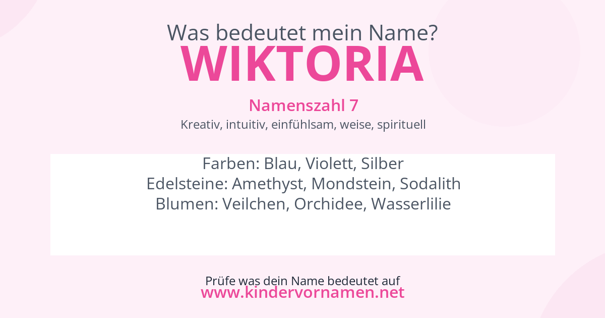 Was bedeutet der Name Wiktoria?