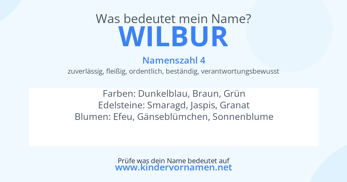 Was bedeutet der Name Wilbur?